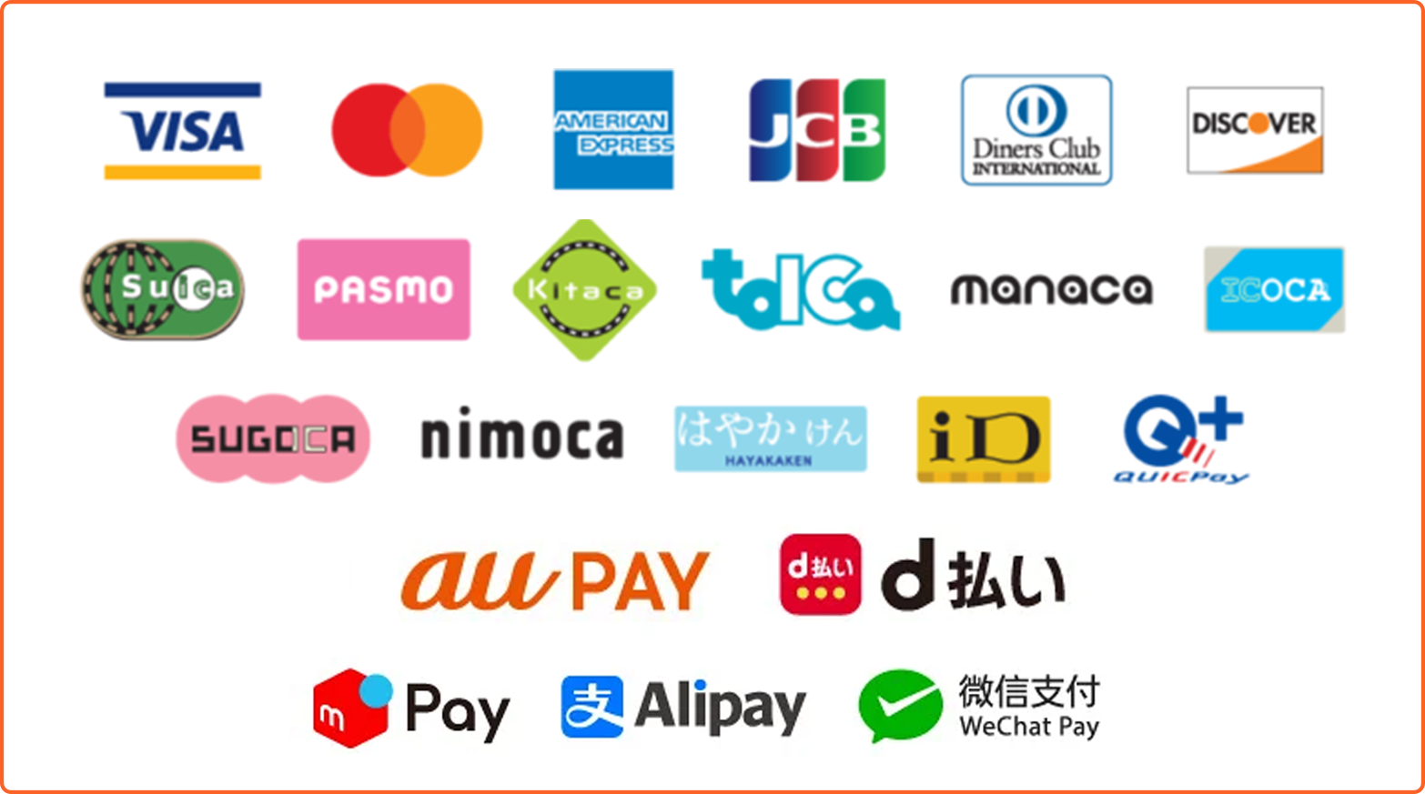 対応クレジットカード一覧